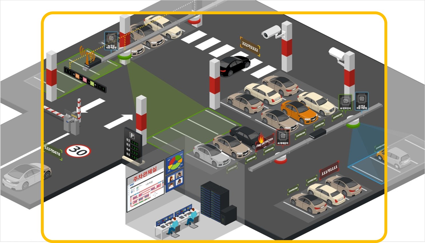 PREMIUM 설치 사례 이미지