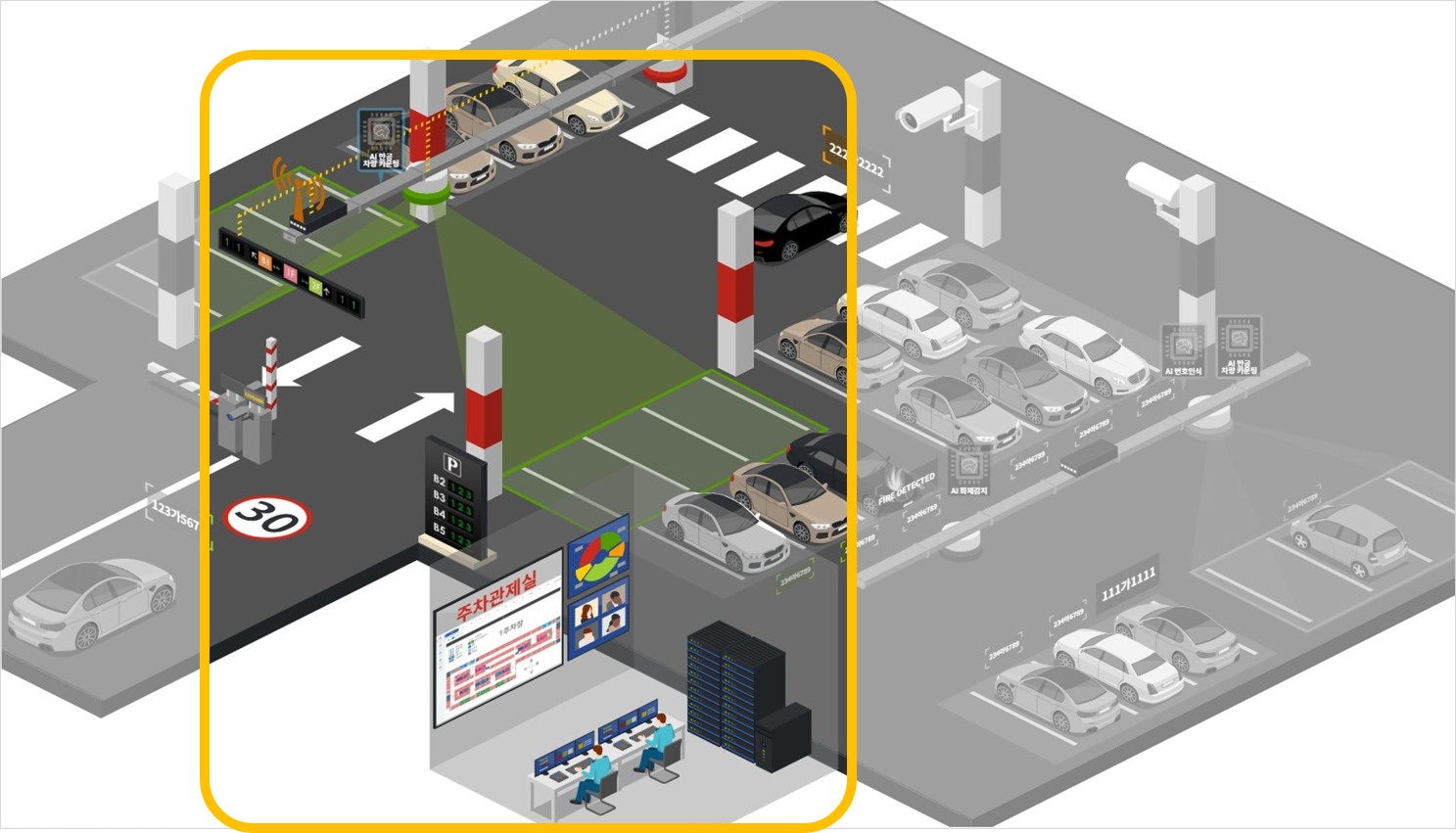 STANDARD 설치 사례 이미지